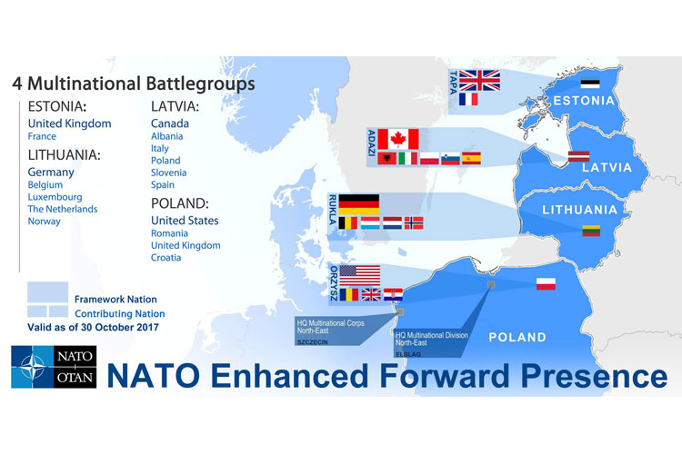 Oversikt over deltakende land i NATOs "Enhanced Forward Presence".